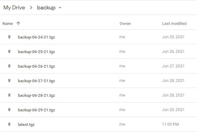 Terraforming Ghost on Linode with Google Drive Backup Using Rclone